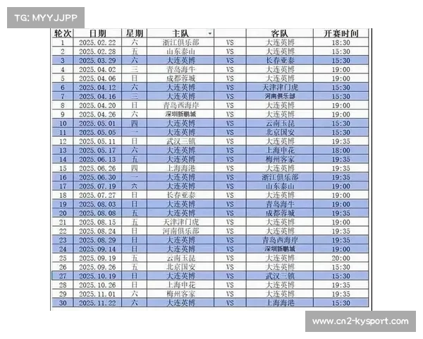 2025赛季中超收官轮次结果汇总，多场较量决定最终排名